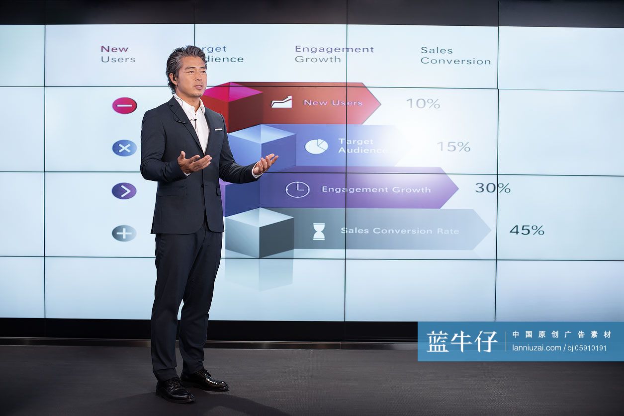 自信的商务男士做演讲