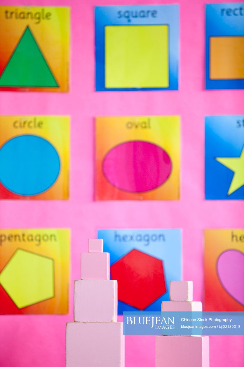 Name of different shapes